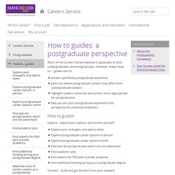 How to... guides (The University of Manchester)