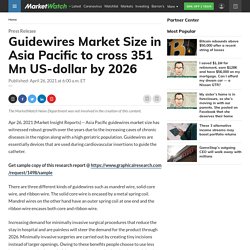 Guidewires Market Size in Asia Pacific to cross 351 Mn US-dollar by 2026