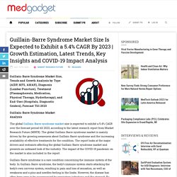 Guillain-Barre Syndrome Market Size Is Expected to Exhibit a 5.4% CAGR By 2023
