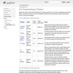 GuiProgramming avec Python