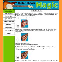 Guitar Barre Chords