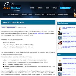 Guitar Chord Finder