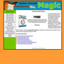 Basic Guitar Chord Chart and More