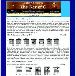 Guitar Chords In The Key of C © Craypoe.com 2001