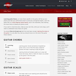 Guitar Theory - TheGuitarLesson.com