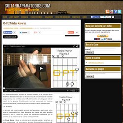 Guitarra para Todos » Blog Archive AC-012 Triadas Mayores » Guitarra para Todos