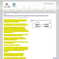 Gulmarkeringar sidan 44-72 i Hans-Åke Scherps Leda lärande samtal - Kollegialt lärande