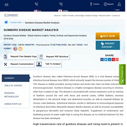 Gumboro Disease Market Trends Forecast Report 2018-2026