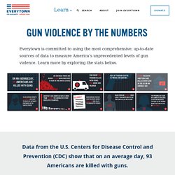 Gun Violence by the Numbers
