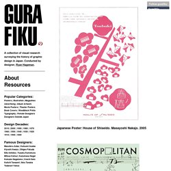 Gurafiku: Japanese Graphic Design