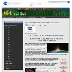 How do gusts in solar wind stir the aurora?