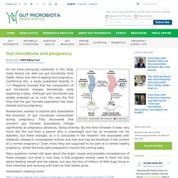 Gut microbiota and pregnancy