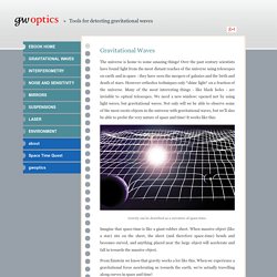 ebook : gravitational waves