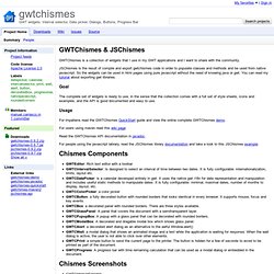 gwtchismes - Google Code
