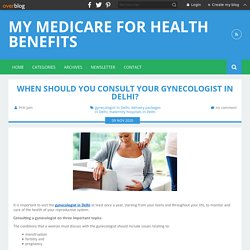 When should you consult your gynecologist in Delhi?