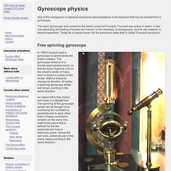 Gyroscope physics