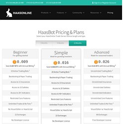 Haasbot Bitcoin Trade Bot Pricing