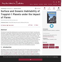 Surface and Oceanic Habitability of Trappist-1 Planets under the Impact of Flares