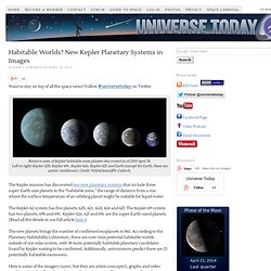 Habitable Worlds? New Kepler Planetary Systems in Images