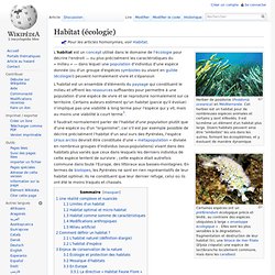 Habitat (écologie)