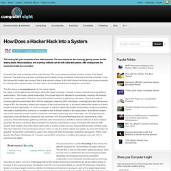 How Does a Hacker Hack Into a System