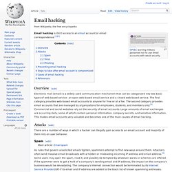 Email hacking