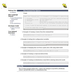 Hadoop Hive - Hadoop Hive- Command Line Interface (CLI)