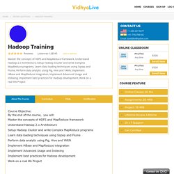 Hands on Real time Scenario Based Training