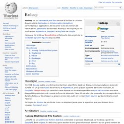 Hadoop â WikipÃ©dia