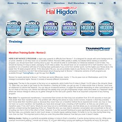 Hal Higdon Training Programs
