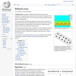 Halbach array