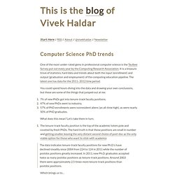 Computer Science PhD trends