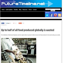 Up to half of all food produced globally is wasted