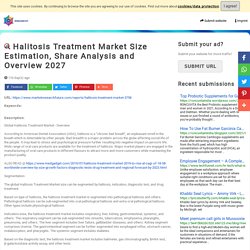 Halitosis Treatment Market Size Estimation, Share Analysis and Overview 2027