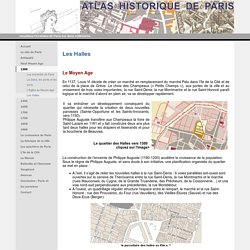 Les Halles - Atlas historique de Paris