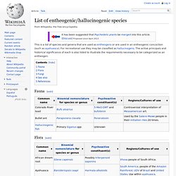 List of entheogens
