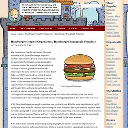 Hamburger Graphic Organizers / Hamburger Paragraph Template