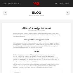 Web Design Hamilton - VO2 Web Design