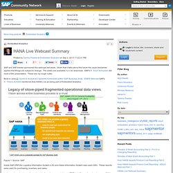 SAP HANA Live: Webcast Summary