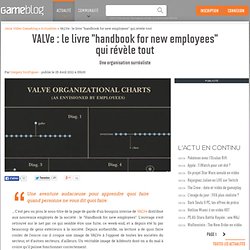 VALVe : le livre "handbook for new employees" qui révèle tout