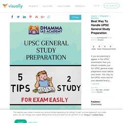 Best Way To Handle UPSC General Study Preparation
