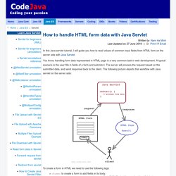 How to handle HTML form data with Java Servlet