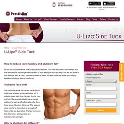Love Handle Liposuction and Muffin Top Treatment in India