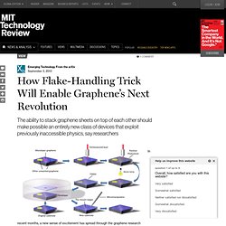 How Flake-Handling Trick Will Enable Graphene's Next Revolution