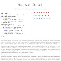 Hands-on Scala.js