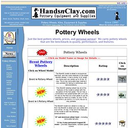 Pottery Wheels, Kilns, Equipment, and Supplies