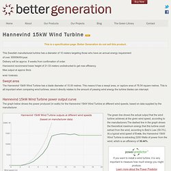 Hannevind 15kW Wind Turbine - Better Generation