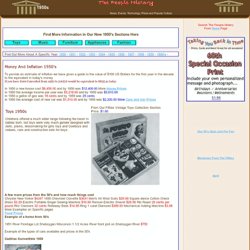 1950s history including Popular Culture, Prices, Events, Technology and Inventions