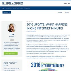 2016 Update: What Happens in One Internet Minute? - Excelacom, Inc.
