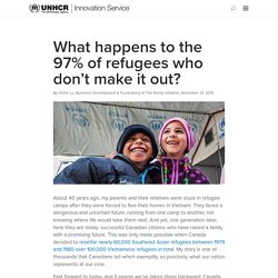What happens to the 97% of refugees who don't make it out? - UNHCR Innovation